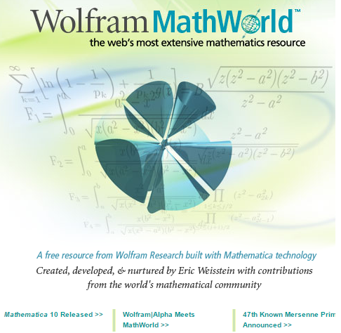 Wolfram MathWorld - Murat Alper